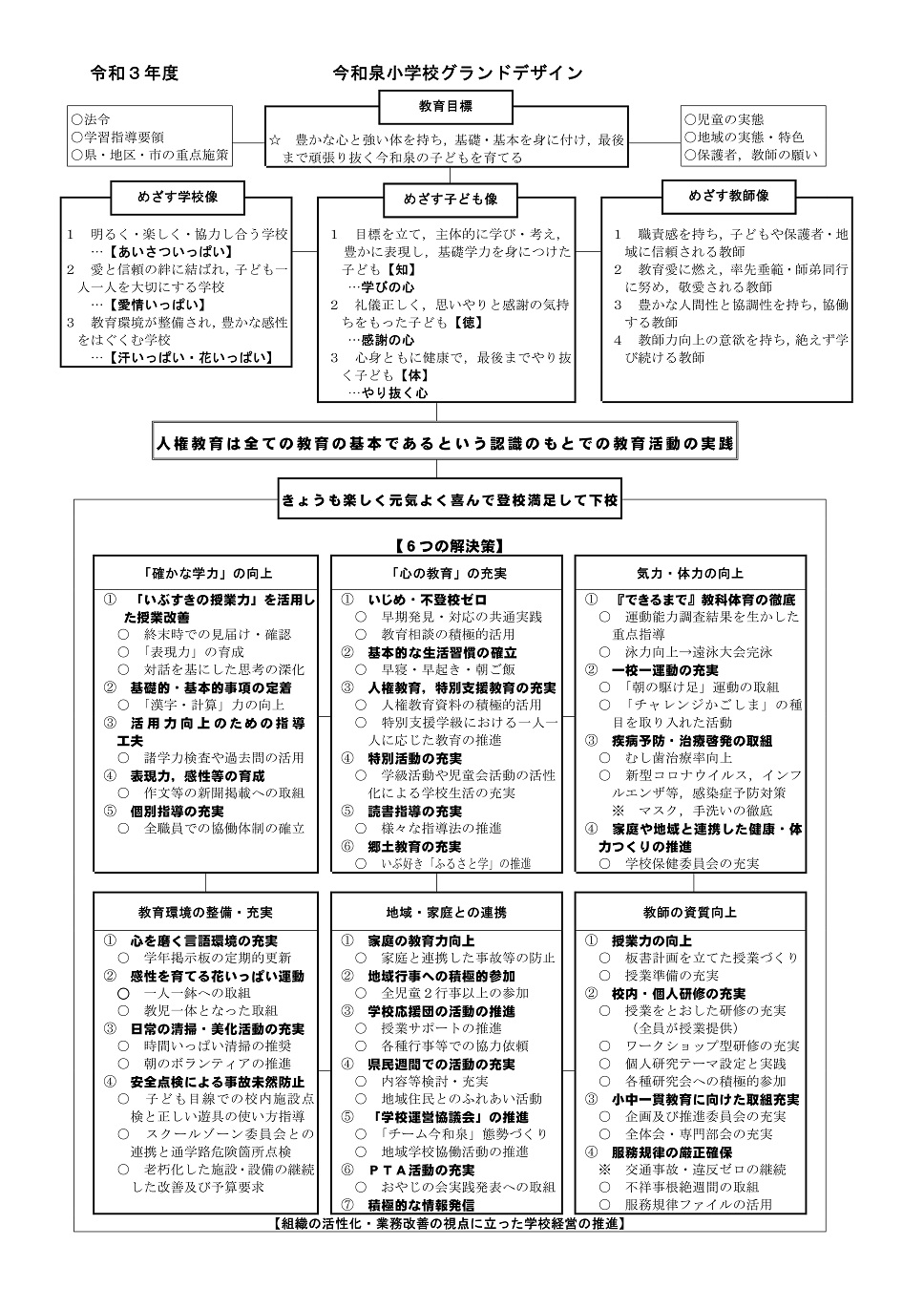 学校 安心 メール 登録 方法