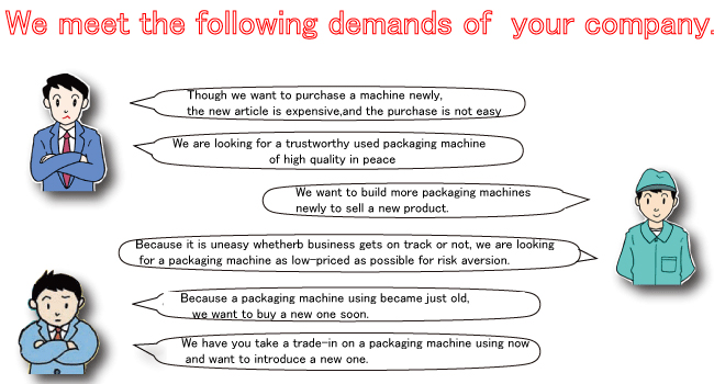 We meet the following demands of your company.